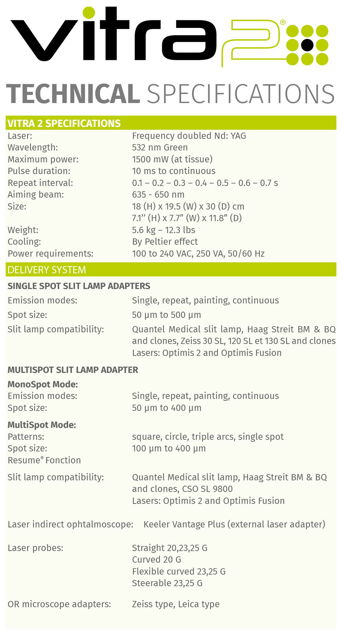 Description
